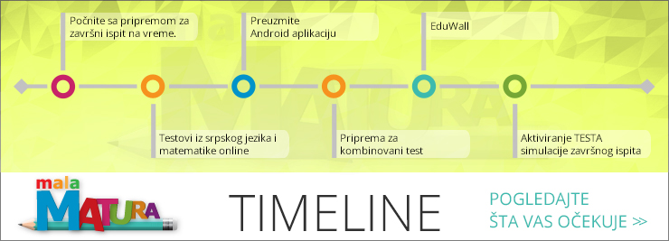 timelinemm